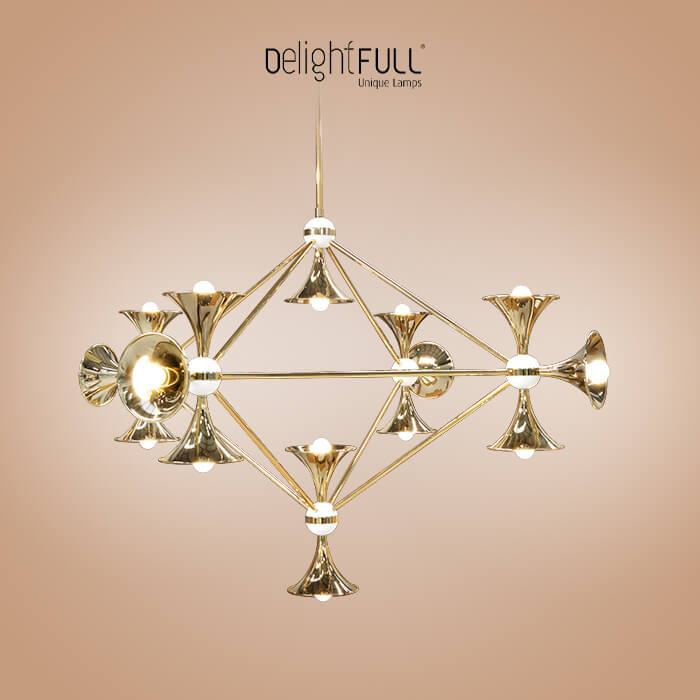 DelightFULL Products